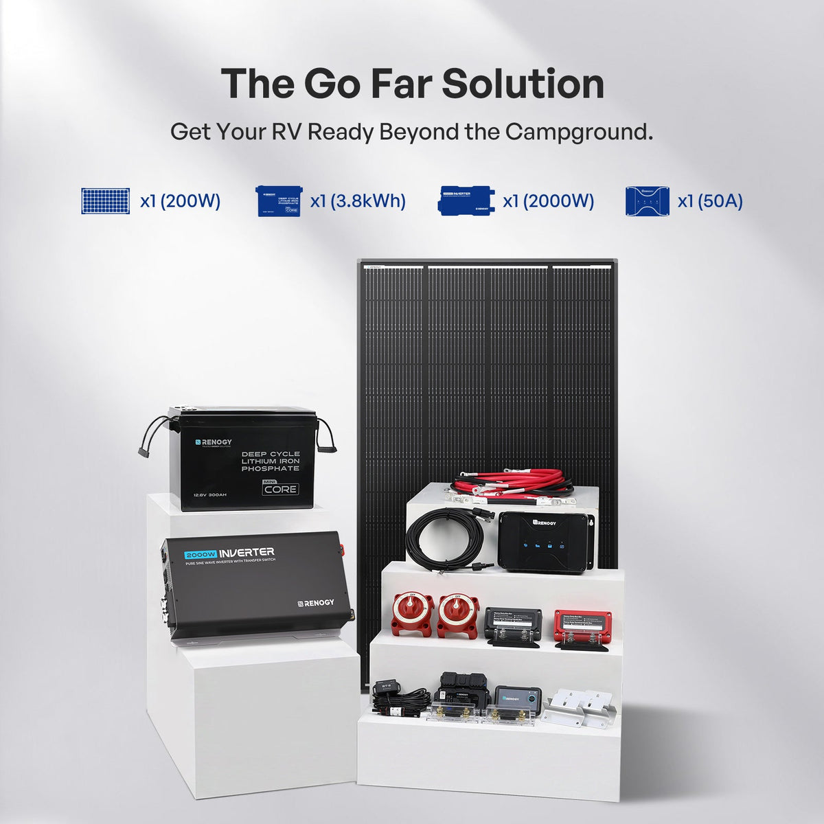 Renogy ShadowFlux RV Solar Solution - view 3