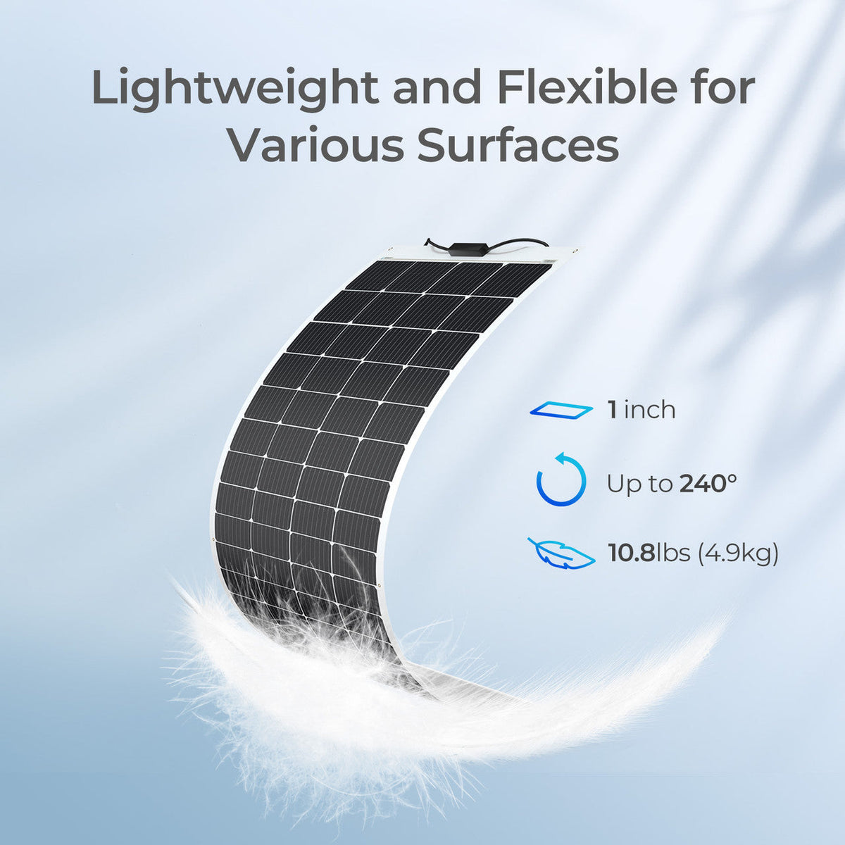 Renogy Sailboat Solar Solution - view 3
