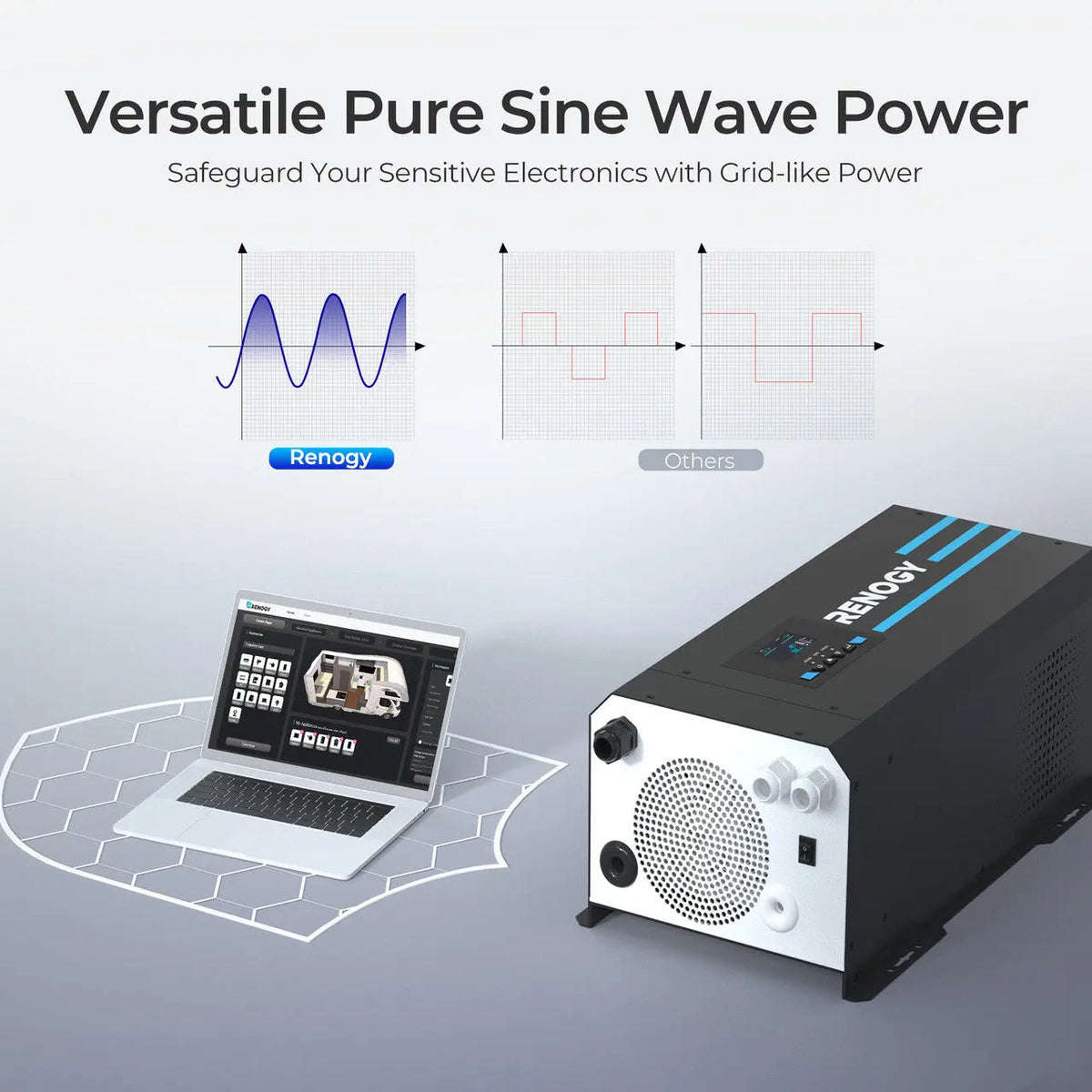 Renogy 2000W 12V Pure Sine Wave Inverter Charger - view 6