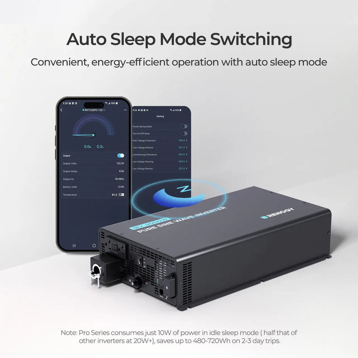 Renogy 3000W 12V Pro Pure Sine Wave Inverter - view 6