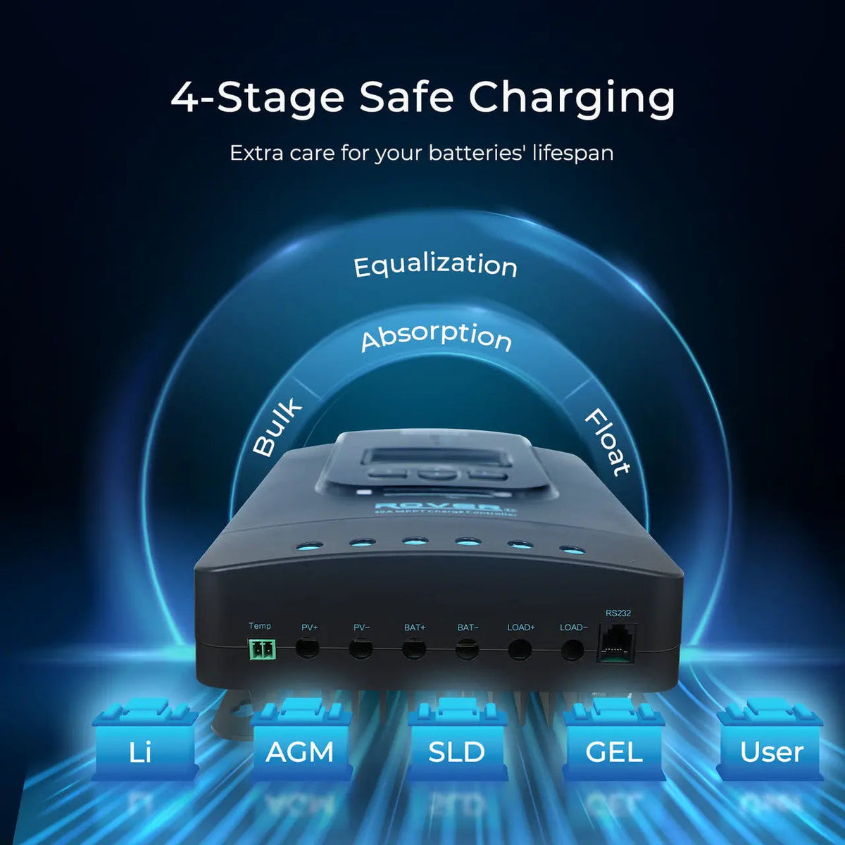 Renogy 400W 12V Complete Solar Kit with 3.6kWh Battery - view 5
