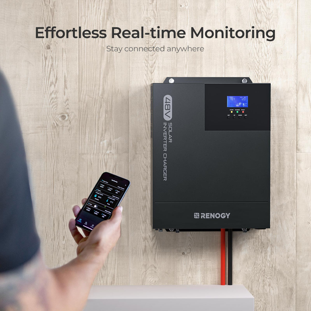 Renogy Cabin Solution: 2560W Solar + 20.48kWh Battery - view 7