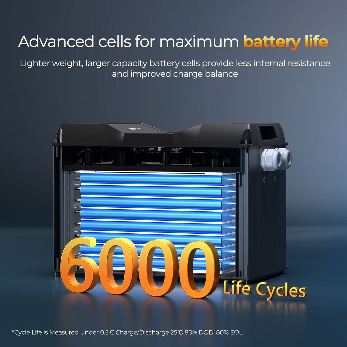 Renogy REGO 12V 400Ah LiFePO4 Battery - view 7