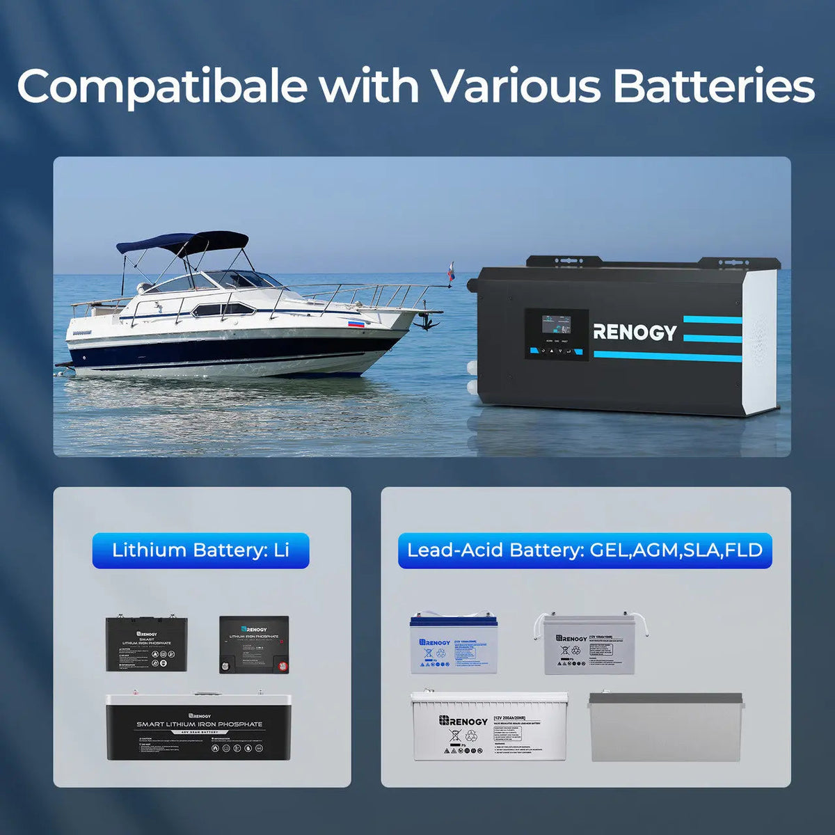 Renogy 2000W 12V Pure Sine Wave Inverter Charger - view 10