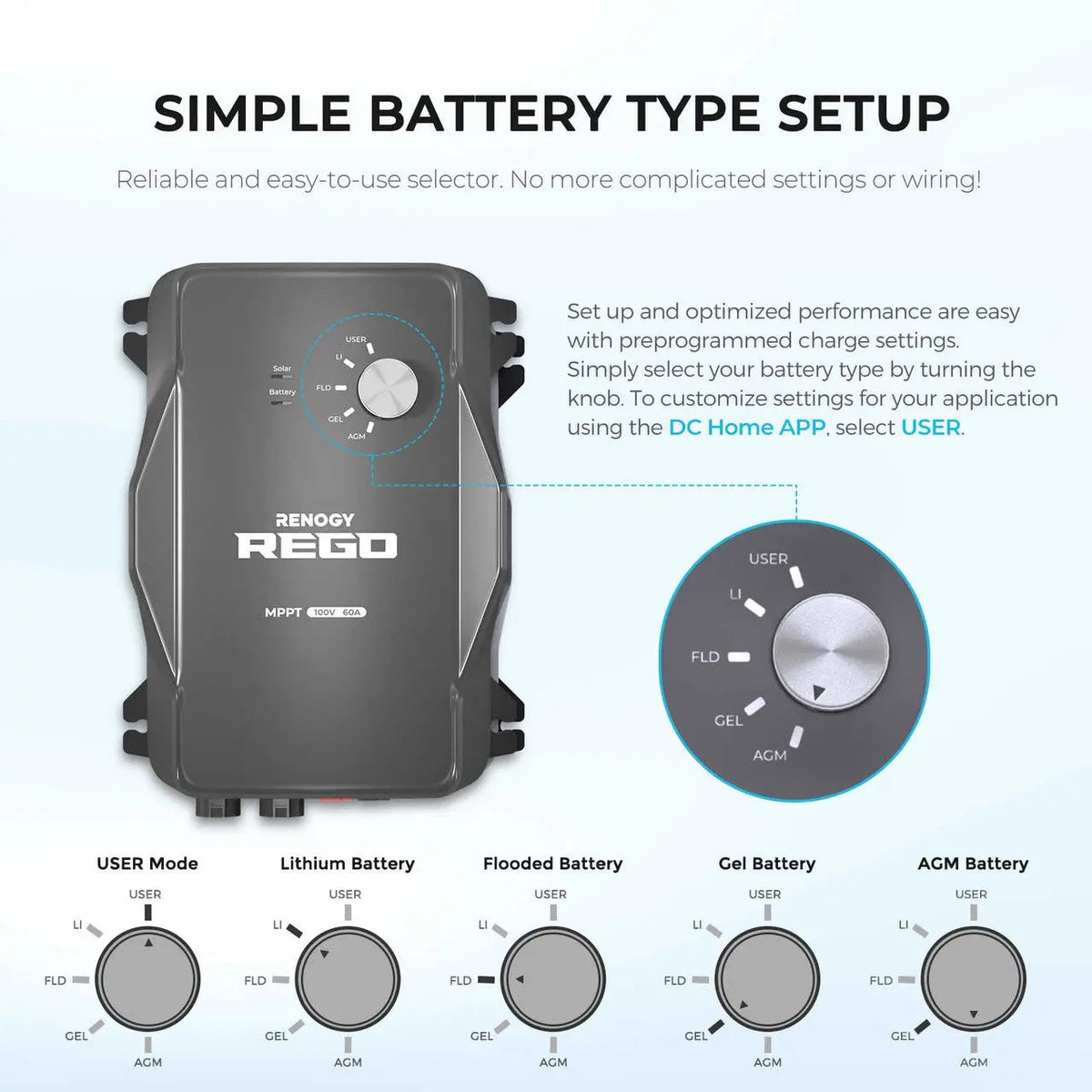 Renogy REGO 12V 60A MPPT Solar Charge Controller - view 3