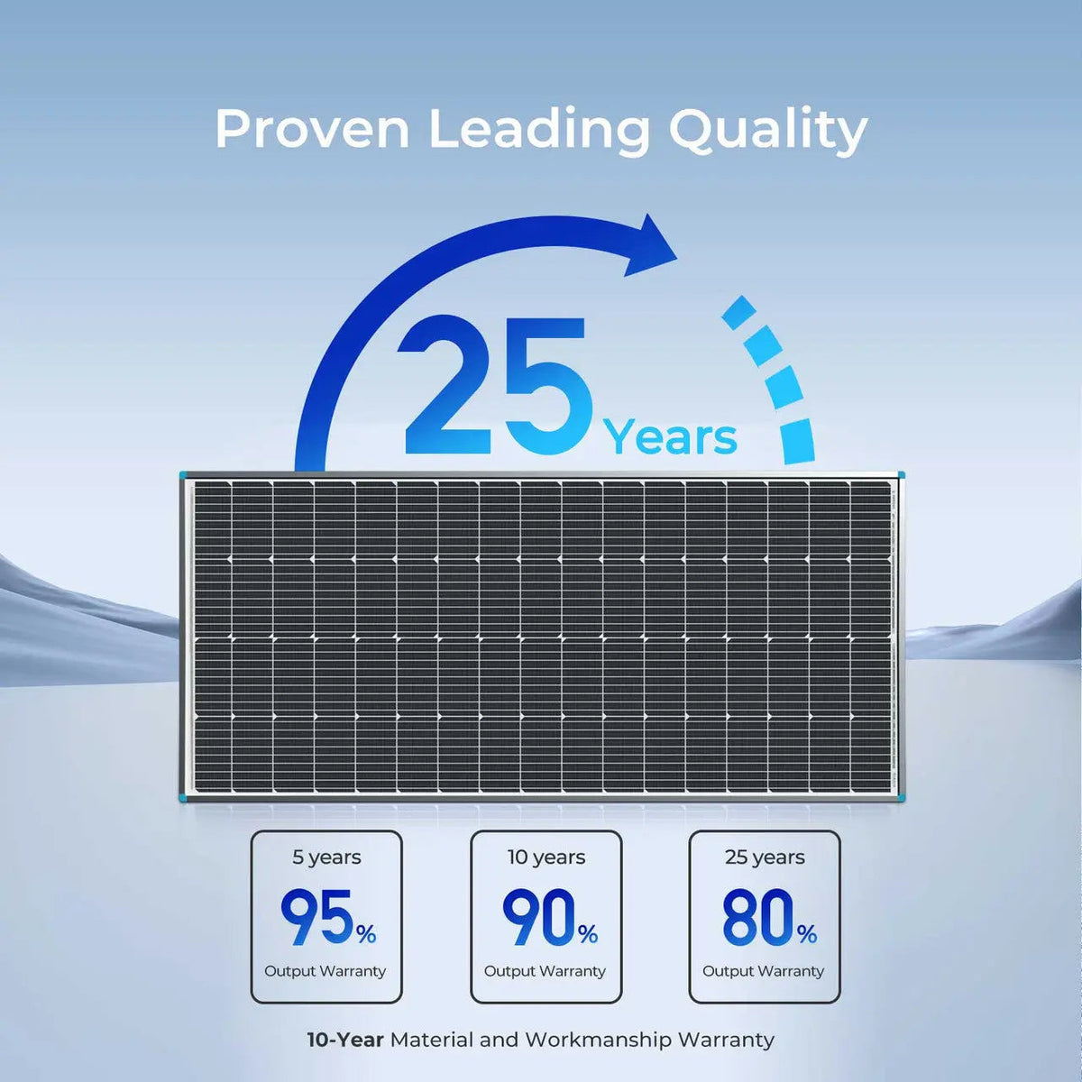 Renogy 200W 12V Solar Panel with 40A MPPT Charge Controller - view 7