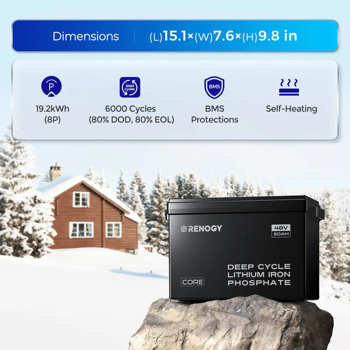 Renogy 48V Lithium Backup Power System - view 4