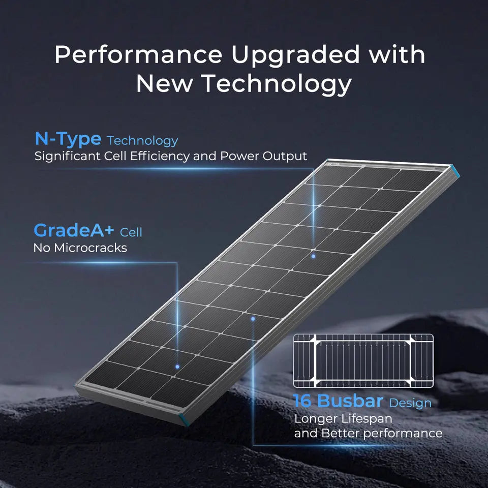 Renogy 600W 12V Starter Solar Panel Kit - view 2