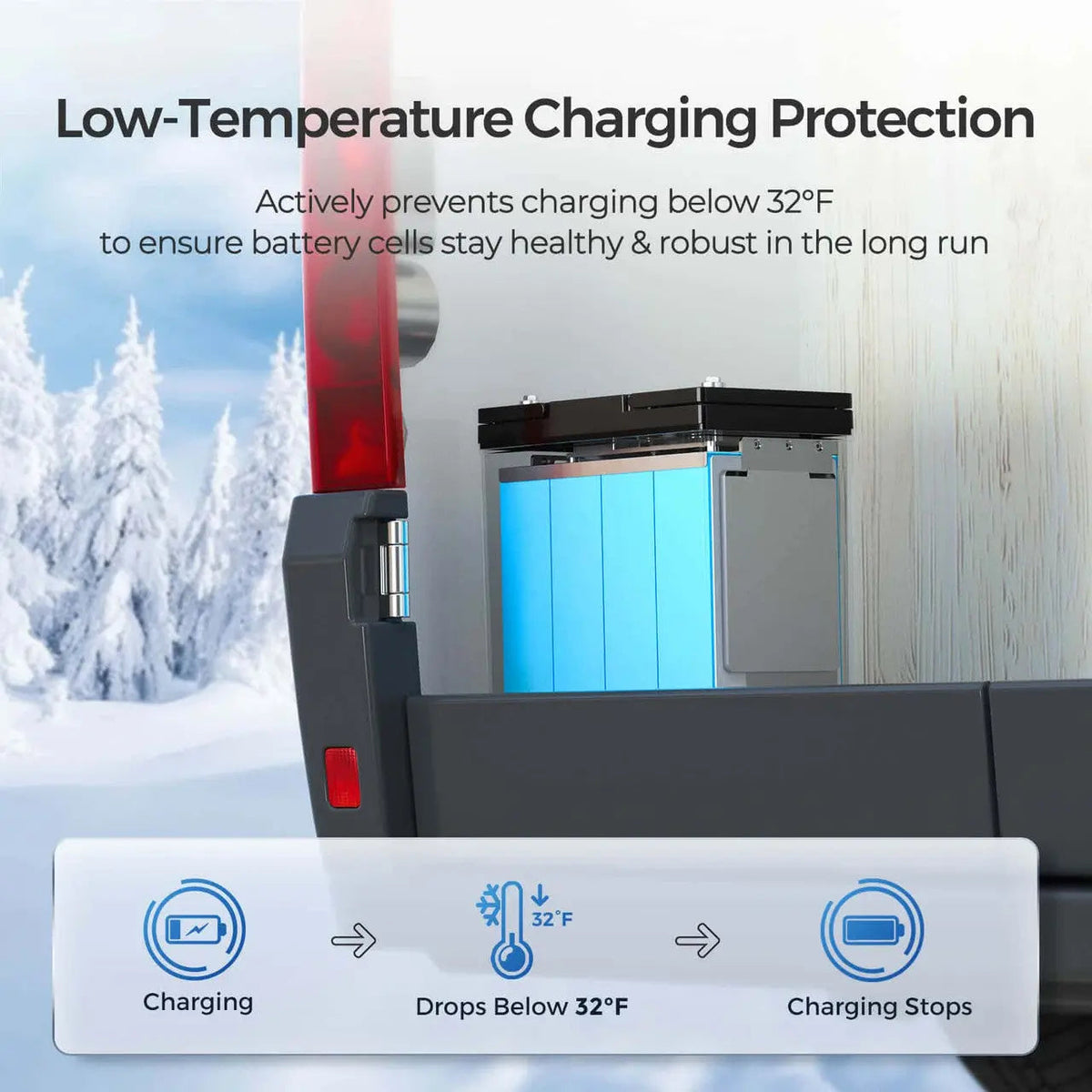 Renogy CORE Mini 12.8V 100Ah LiFePO4 Battery - view 5