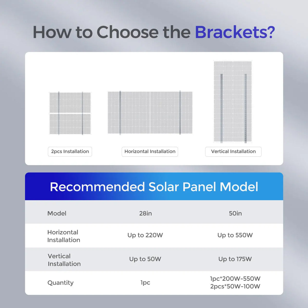 Renogy 250W 16BB N-Type Bifacial Solar Panel - view 15
