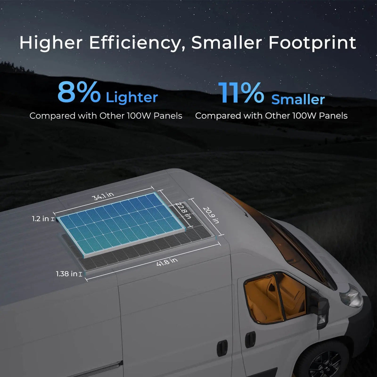 Renogy 400W 12V Premium Solar Panel Kit - view 3