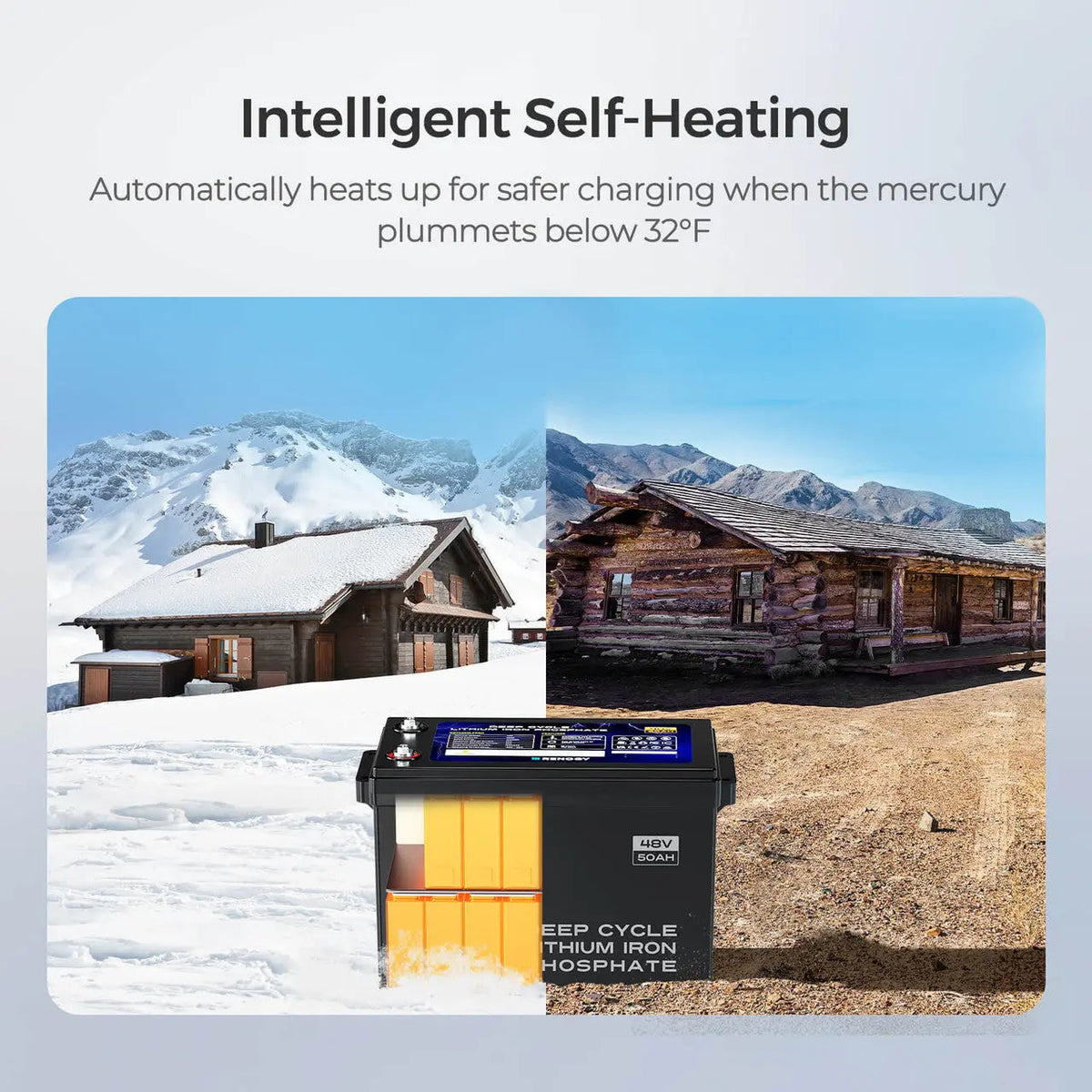 Renogy 48V Lithium Backup Power System - view 6