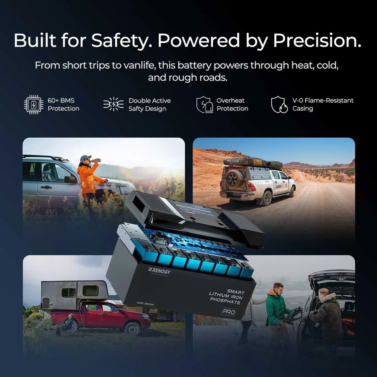 Renogy 600W 12V ShadowFlux Solar Kit with 5.12kWh Battery - view 8
