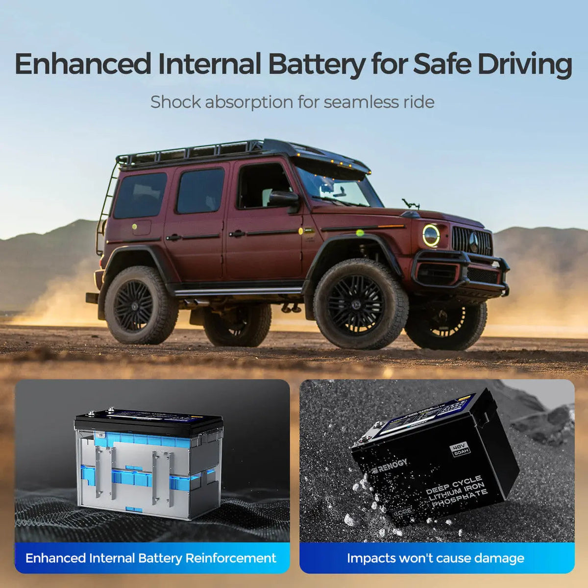 Renogy 48V 50Ah Core Series Smart LiFePO4 Battery - view 9