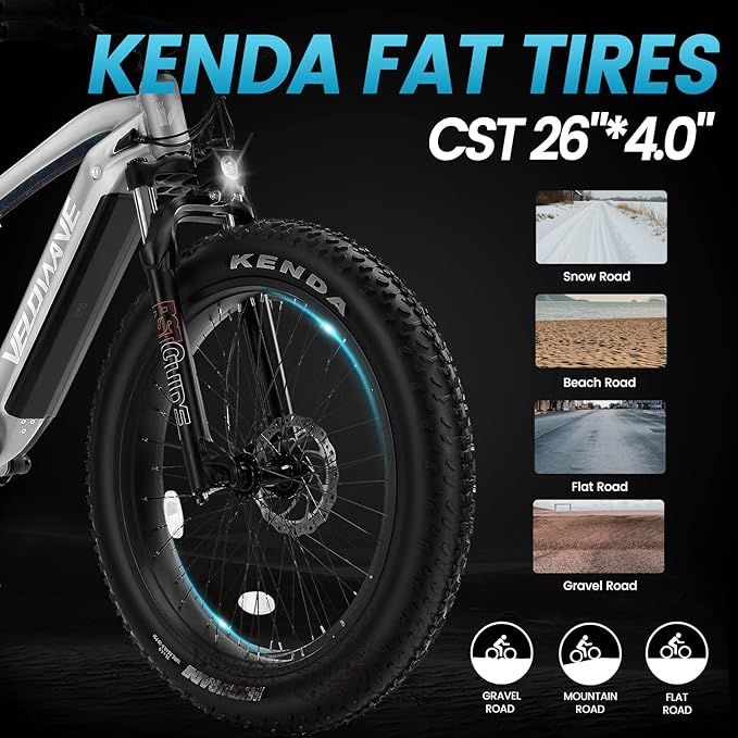 VELOWAVE Electric Bike for Adults Peak 1200W BAFANG Motor