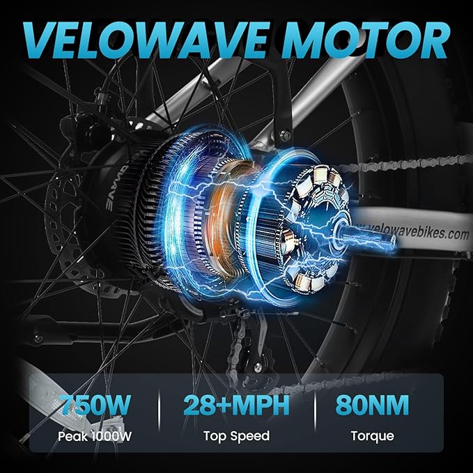 VELOWAVE Electric Bike for Adults Peak 1200W BAFANG Motor
