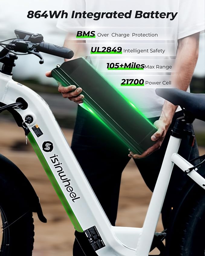 isinwheel U8 Plus Electric Bike for Adults 1500W