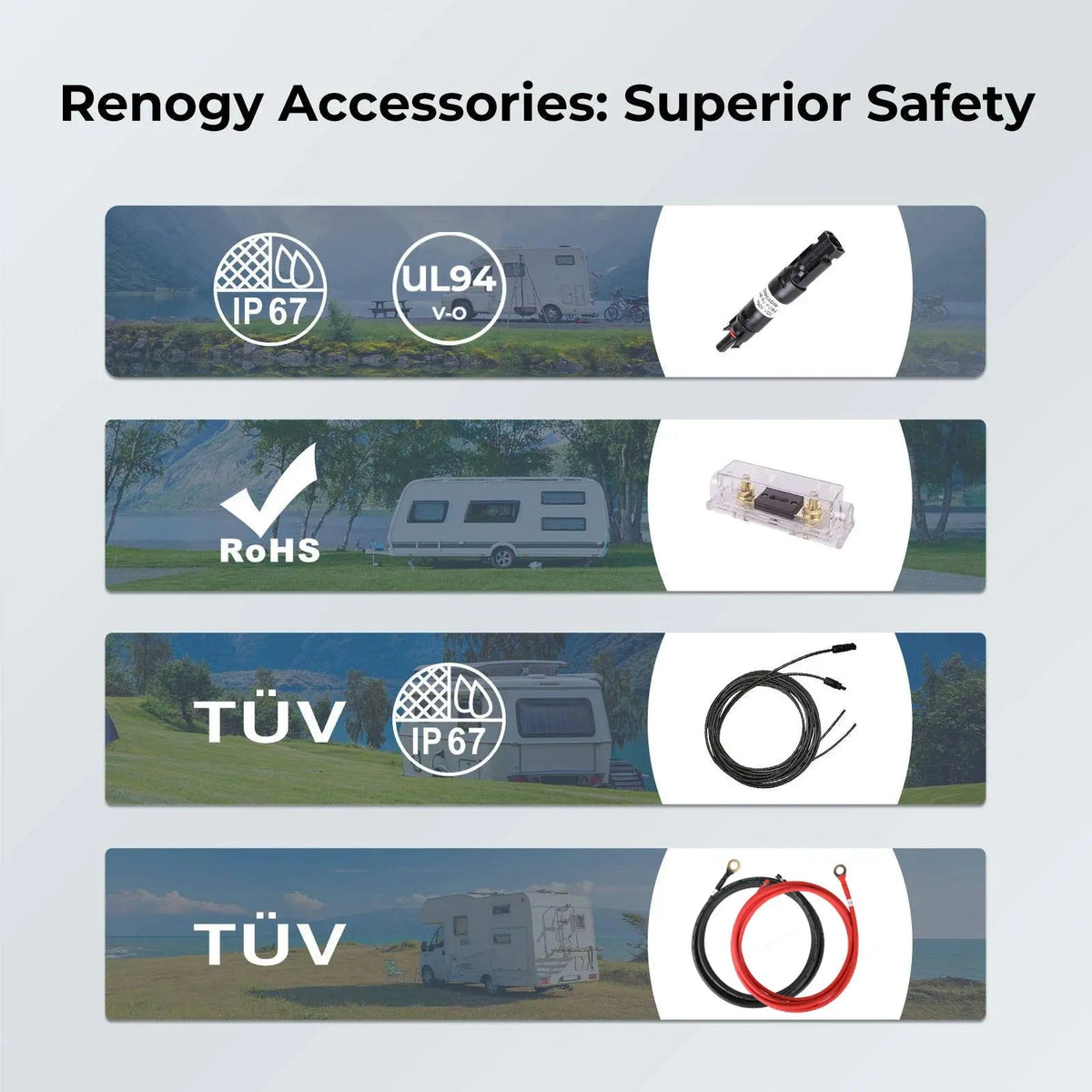 Renogy 400W 12V Premium Solar Panel Kit - view 6