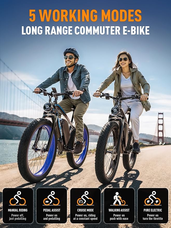 Ebike for Adults Electric, 52V 19.2Ah/32Ah
