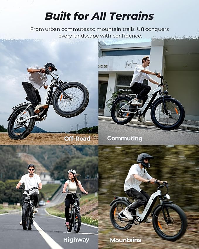 isinwheel U8 Plus Electric Bike for Adults 1500W