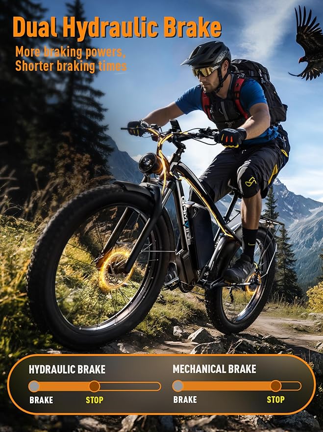 Ebike for Adults Electric, 52V 19.2Ah/32Ah