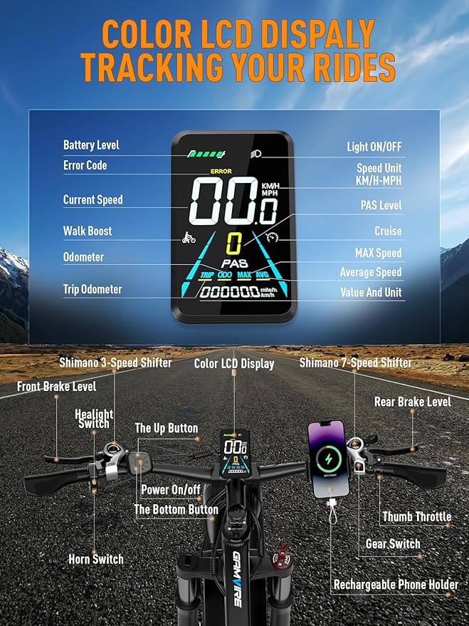 Ebike for Adults Electric, 52V 19.2Ah/32Ah