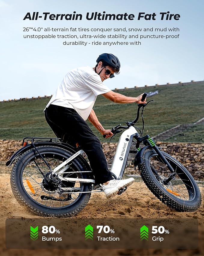 isinwheel U8 Plus Electric Bike for Adults 1500W
