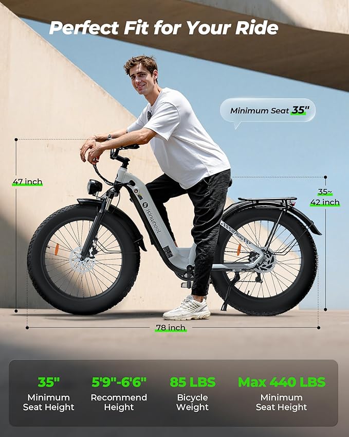 isinwheel U8 Plus Electric Bike for Adults 1500W