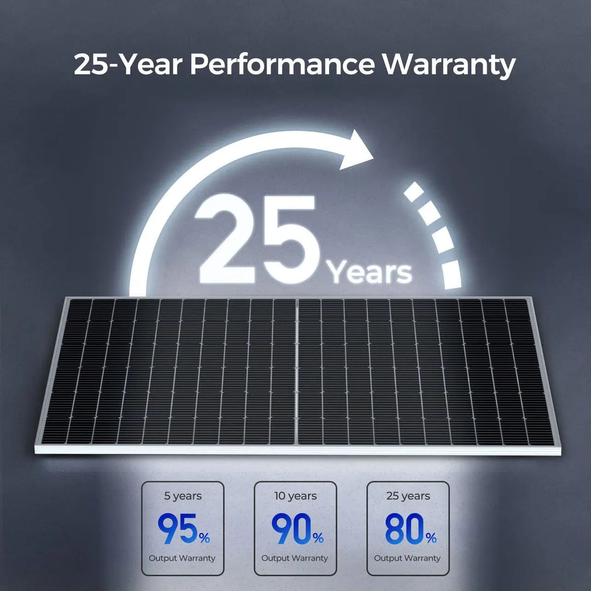 Renogy 320W Bifacial Monocrystalline Solar Panel - view 5