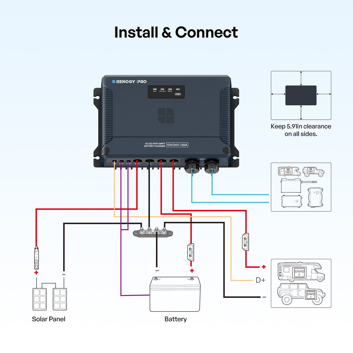 Renogy 12/24V 50A IP67 DC-DC Battery Charger with MPPT - view 10