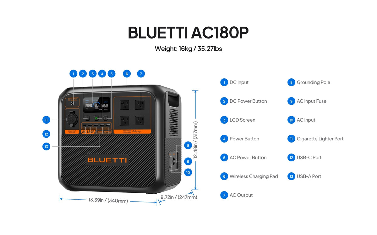 BLUETTI Premium 150 (AC180P) Portable Power Station - view 2
