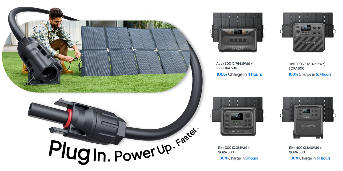 BLUETTI SORA 500 Portable Solar Panel - view 8