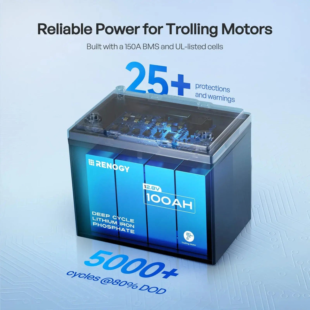 Renogy Core 12V 100Ah Trolling Motor LiFePO4 Battery - view 9