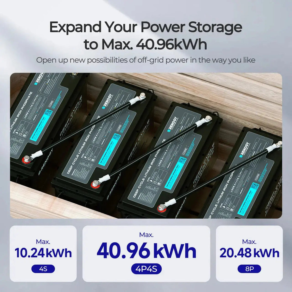 Renogy Core 12V 200Ah Lithium Iron Phosphate Battery with Bluetooth - view 9