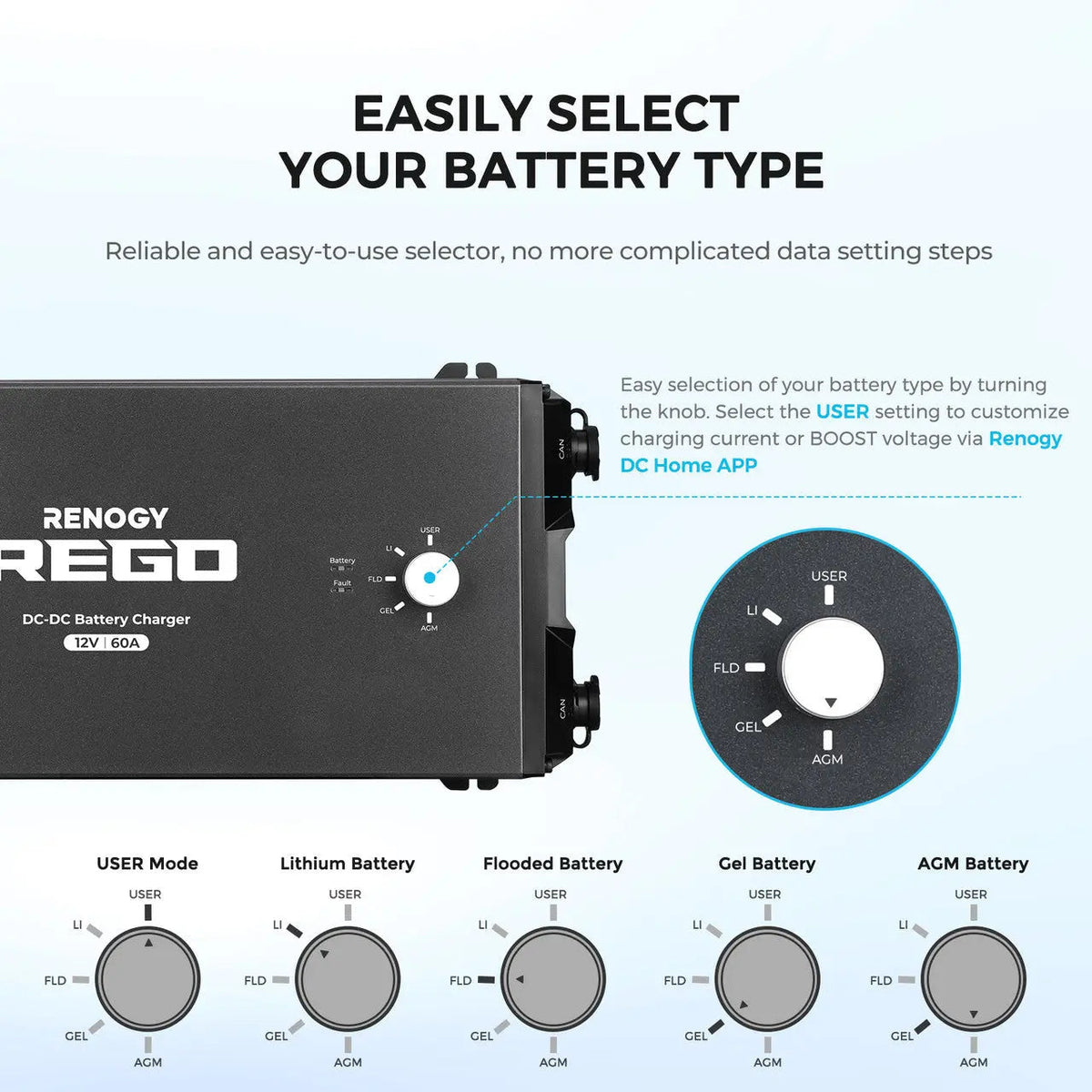 Renogy REGO 12V 60A DC-DC Battery Charger - view 3
