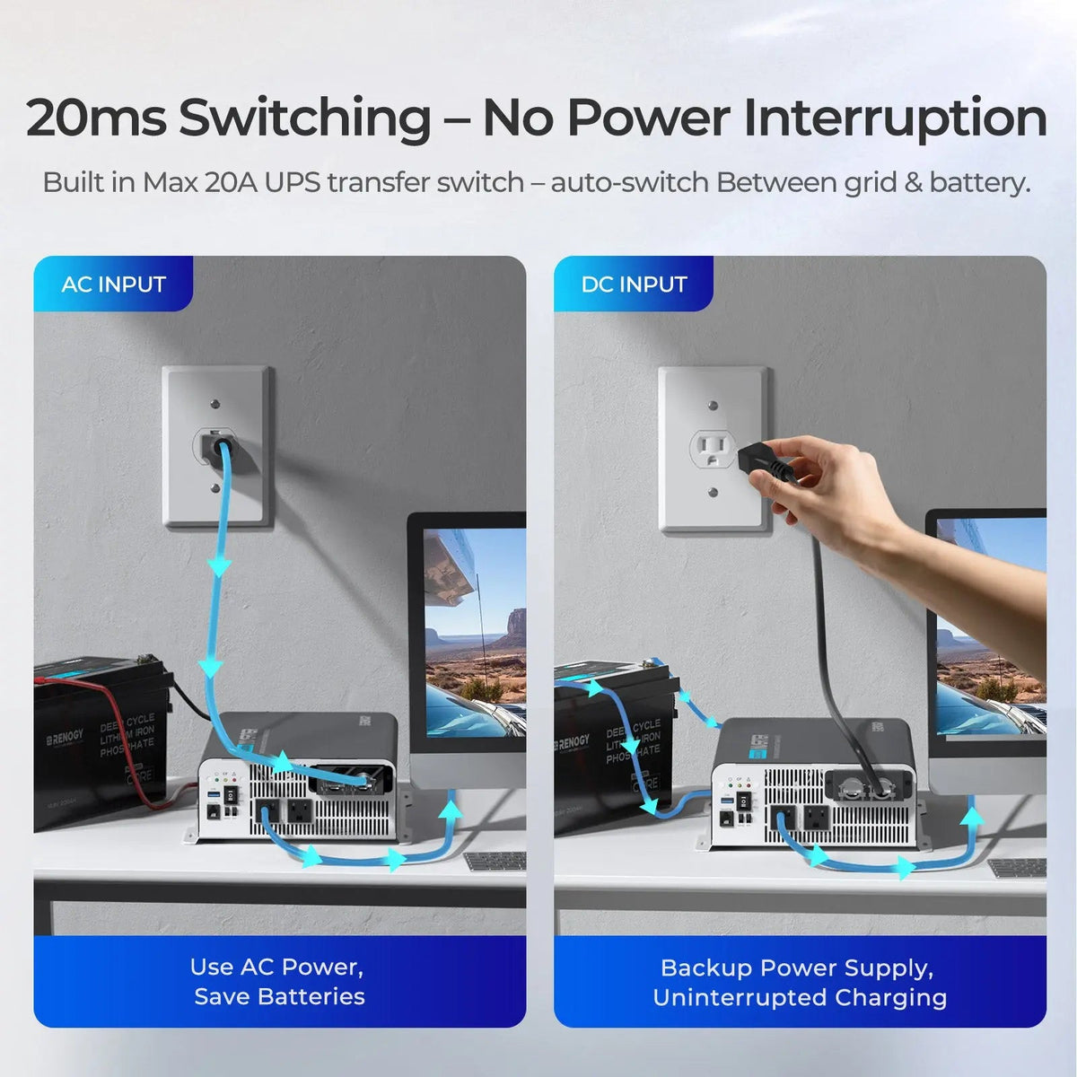 Renogy 2000W 12V Pure Sine Wave Inverter with UPS - view 6