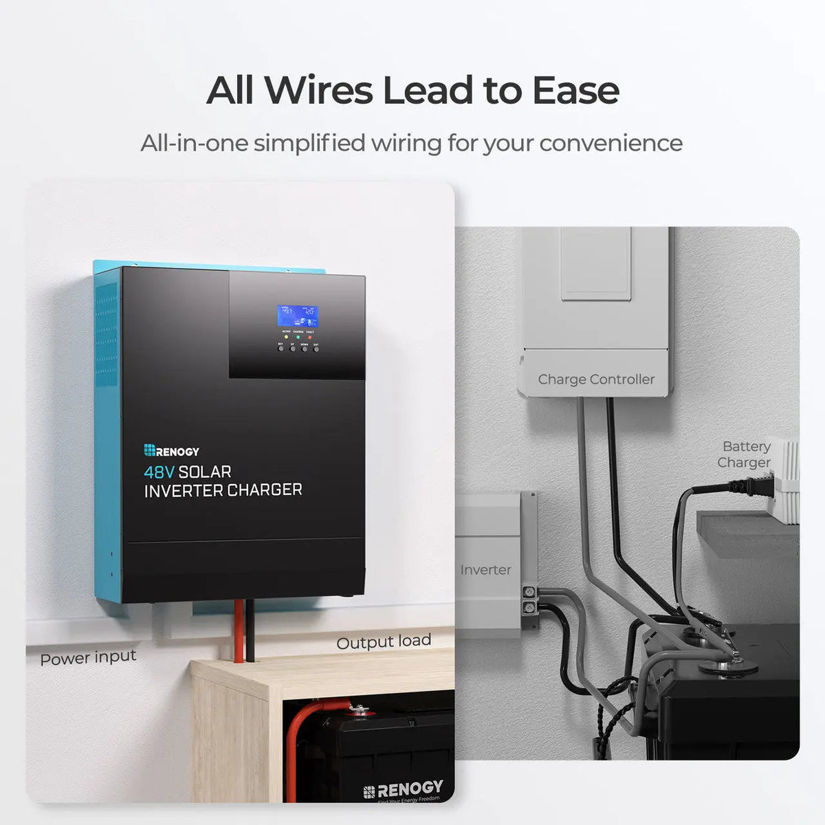 Renogy 48V Lithium Backup Power System - view 15