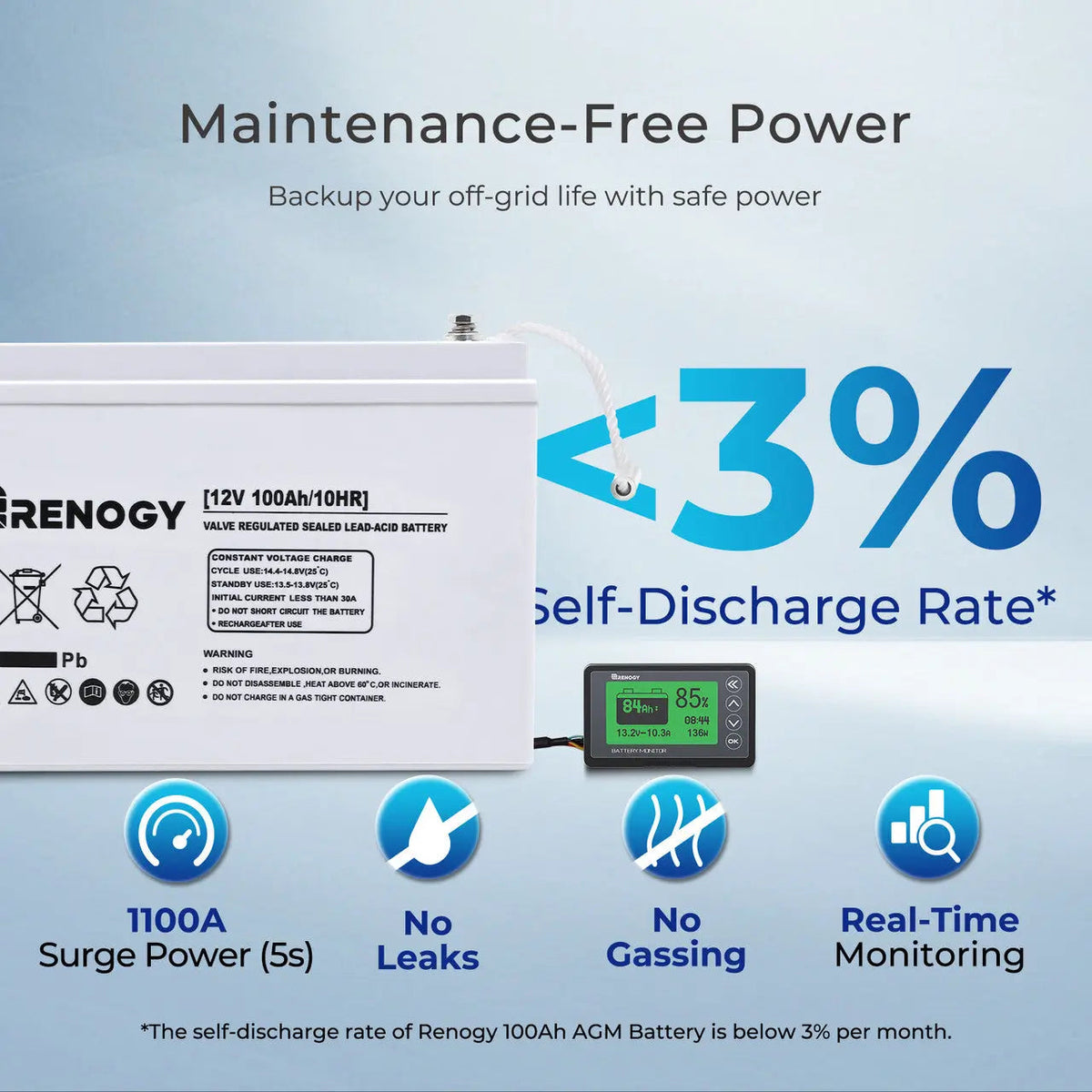 Renogy 400W 12V Complete Solar Kit with 2.4kWh Batteries - view 9