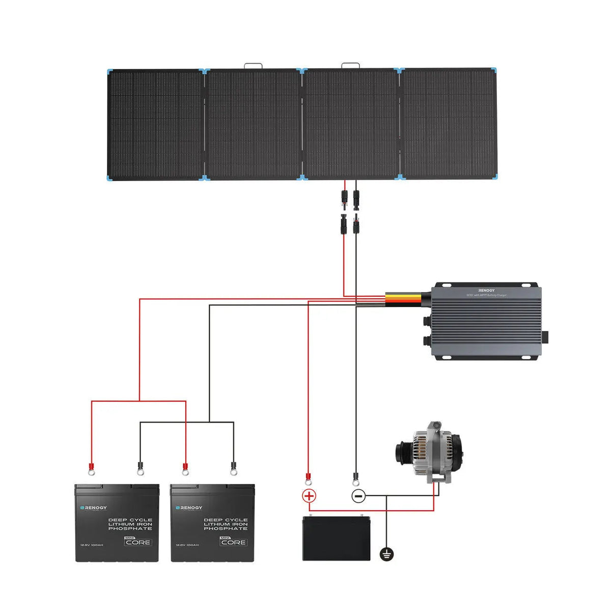 Renogy Lightweight Portable Solar Suitcase (220W / 400W) - view 12