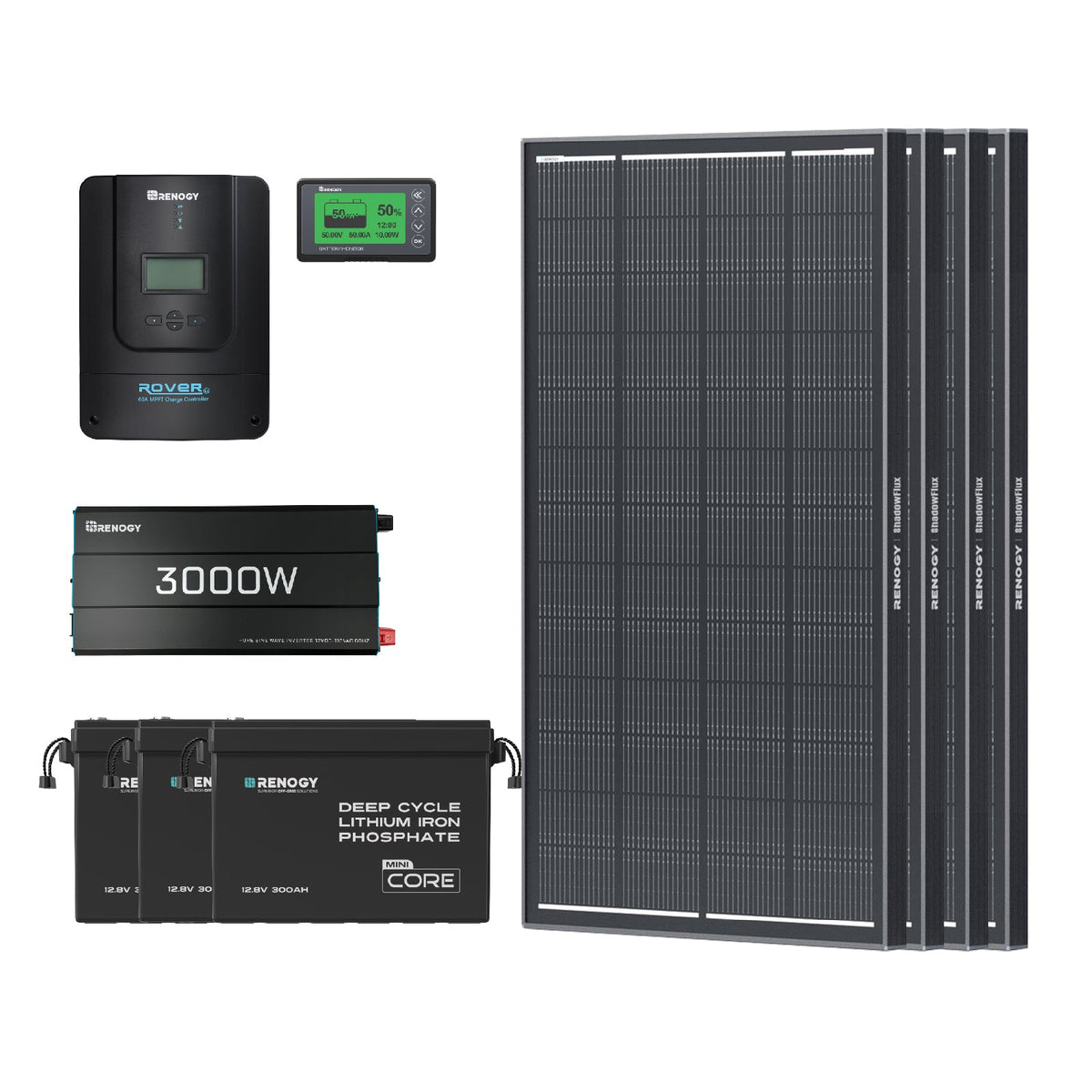 Renogy 11.52kWh Power Kit - view 1