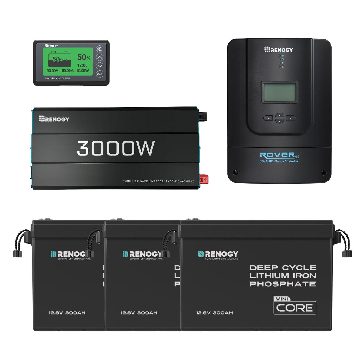 Renogy 11.52kWh Power Kit - view 5