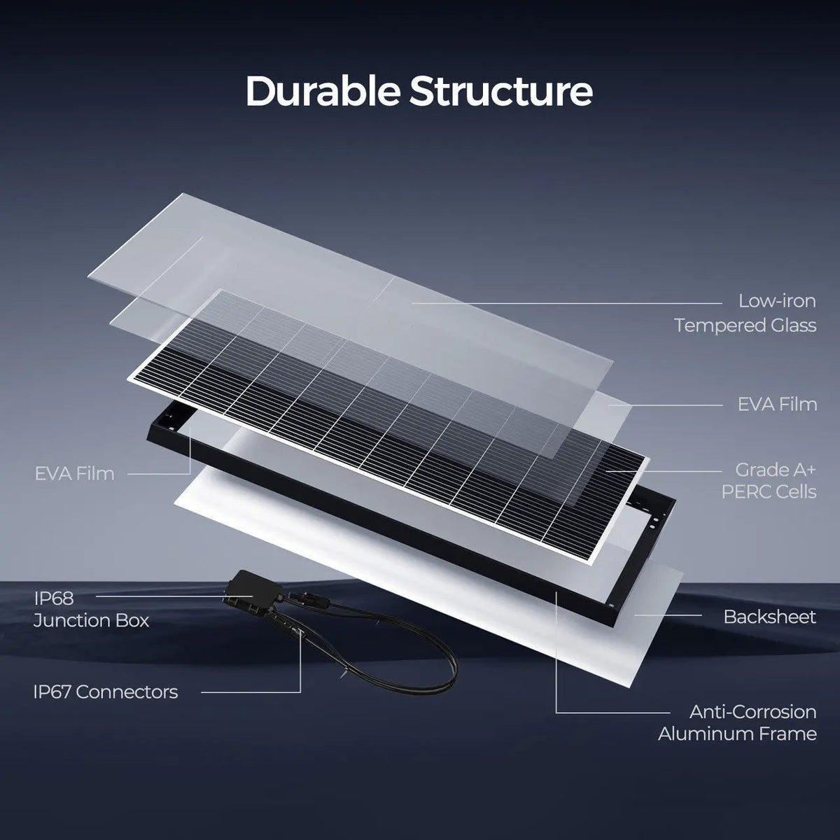 Renogy 320W N-Type Monocrystalline Solar Panel - view 8