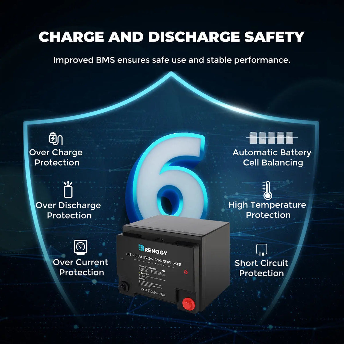 Renogy 12V 50Ah Lithium Iron Phosphate Battery - view 7