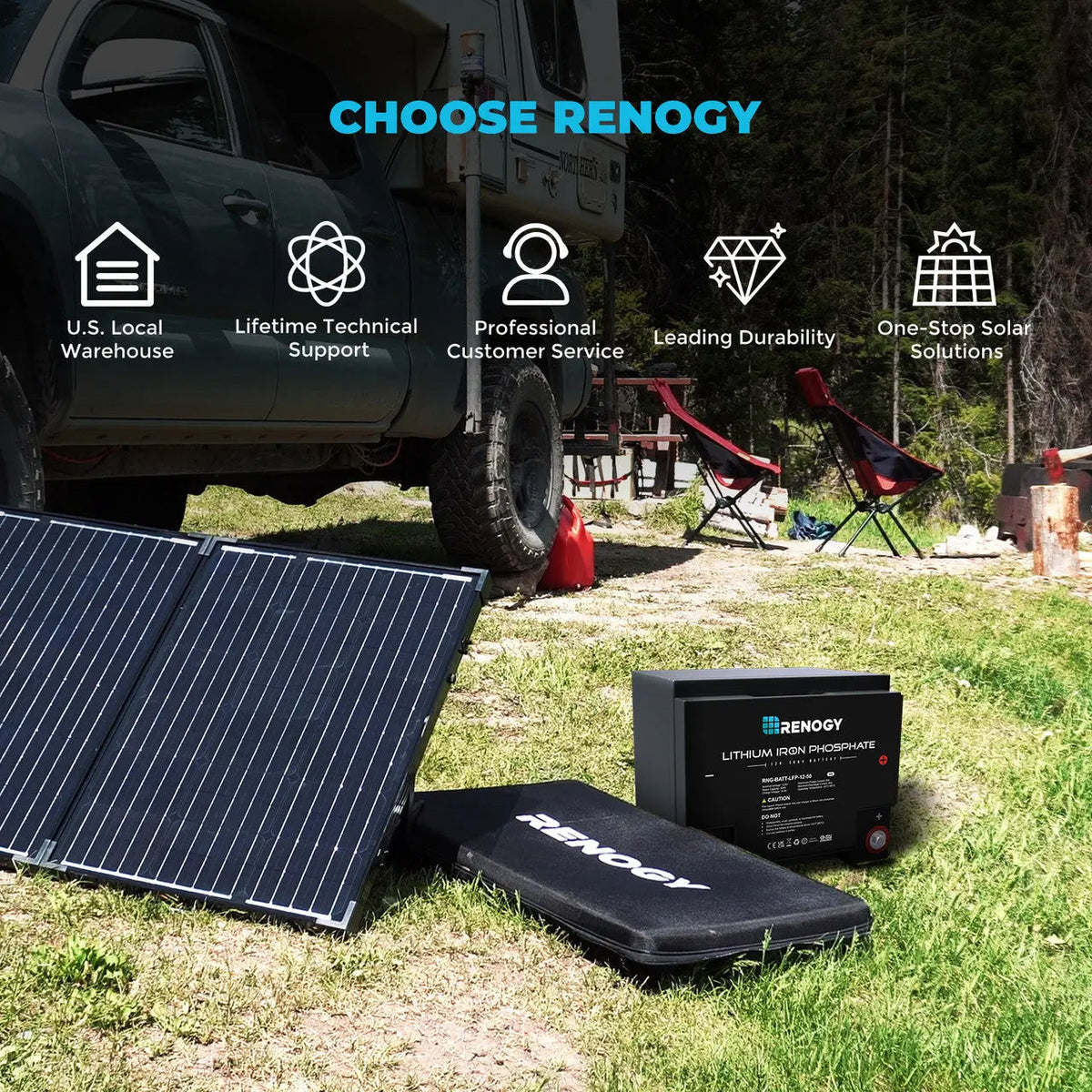 Renogy 12V 50Ah Lithium Iron Phosphate Battery - view 3