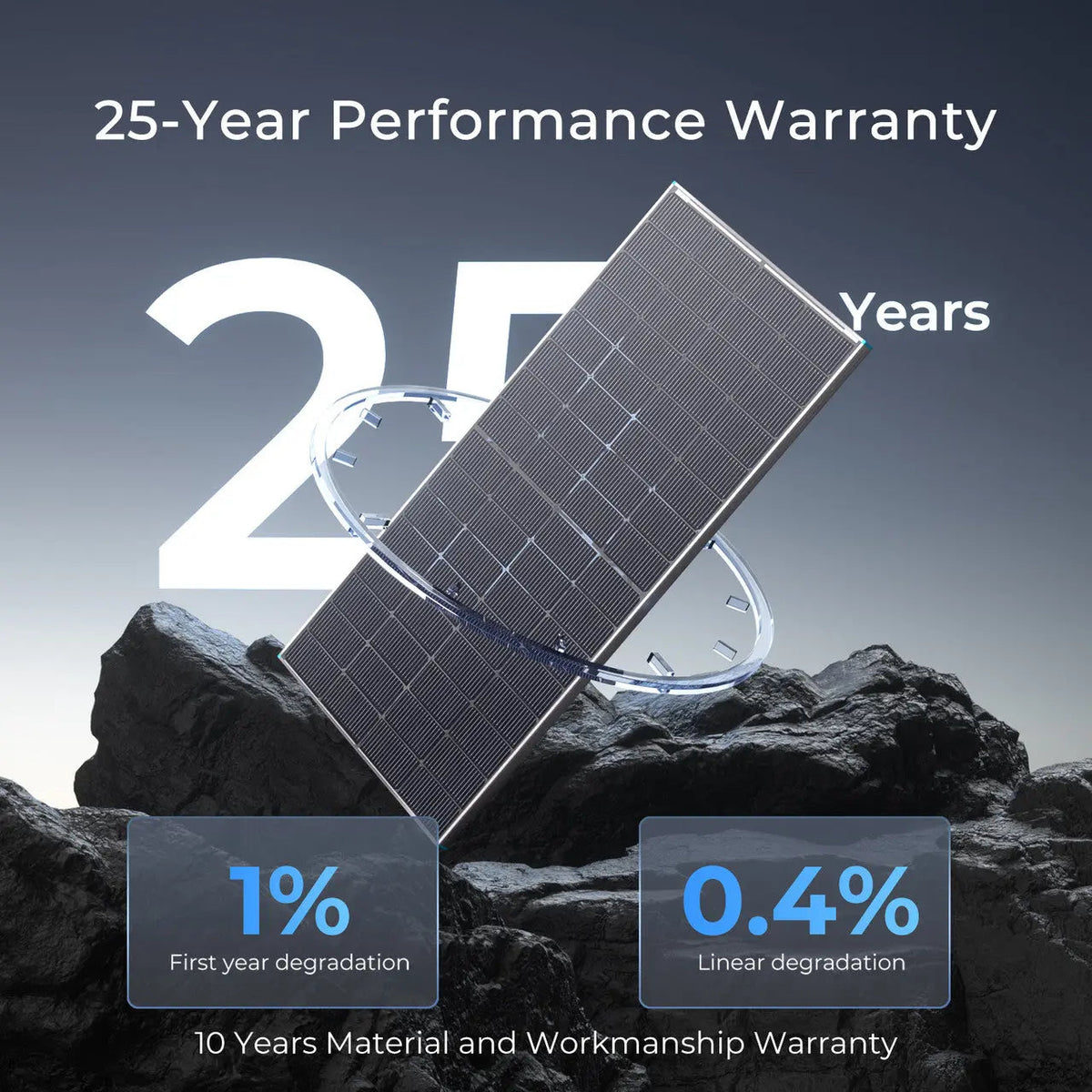 Renogy 250W 16BB N-Type Bifacial Solar Panel - view 9