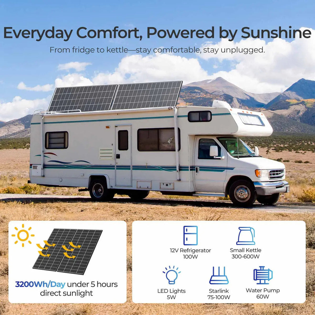 Renogy 320W N-Type Monocrystalline Solar Panel - view 3