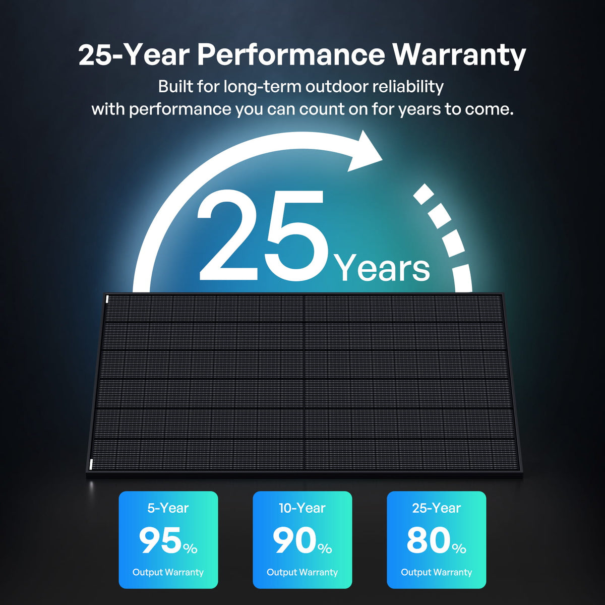 Renogy 400W N-Type Bifacial Solar Panel - view 13