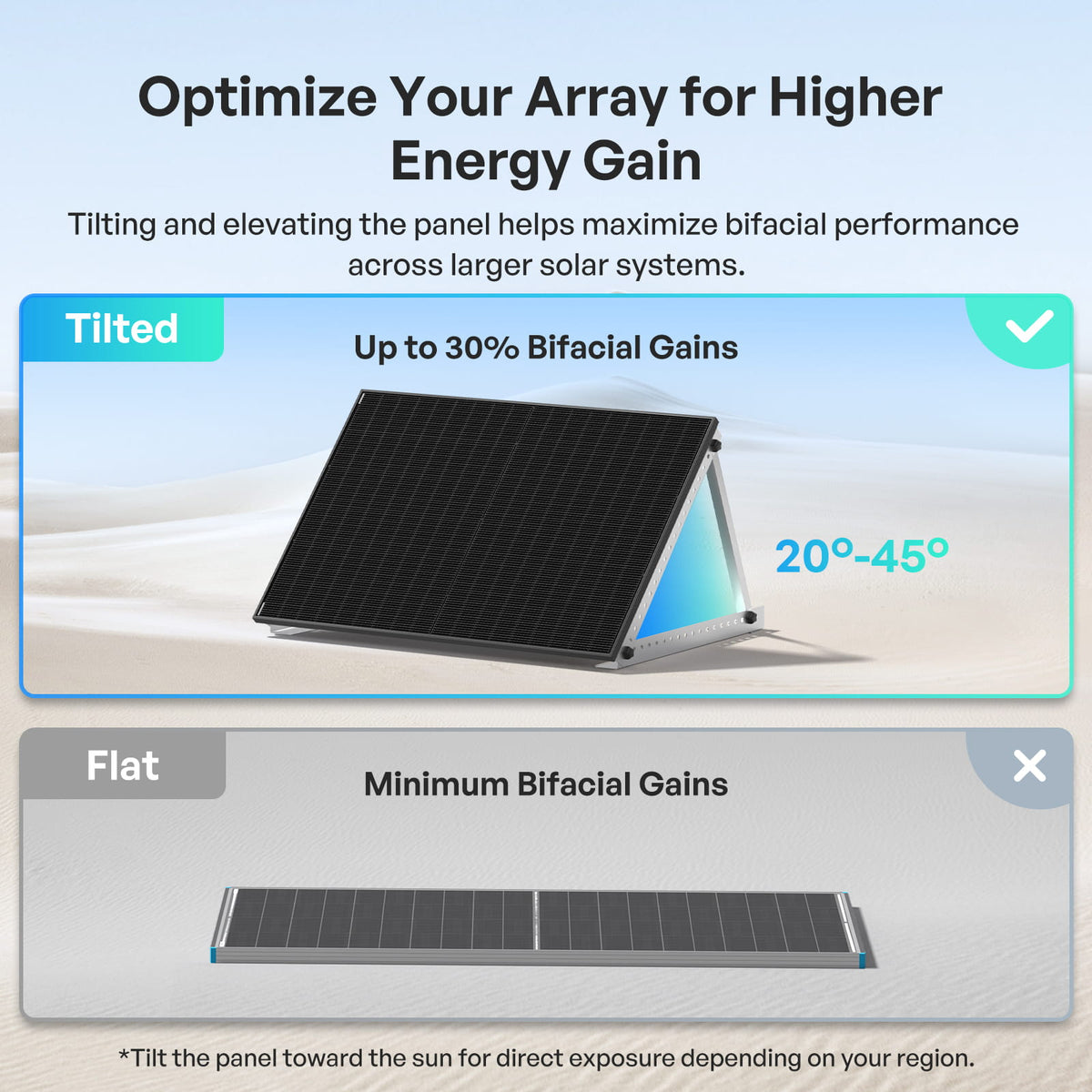 Renogy 400W N-Type Bifacial Solar Panel - view 14