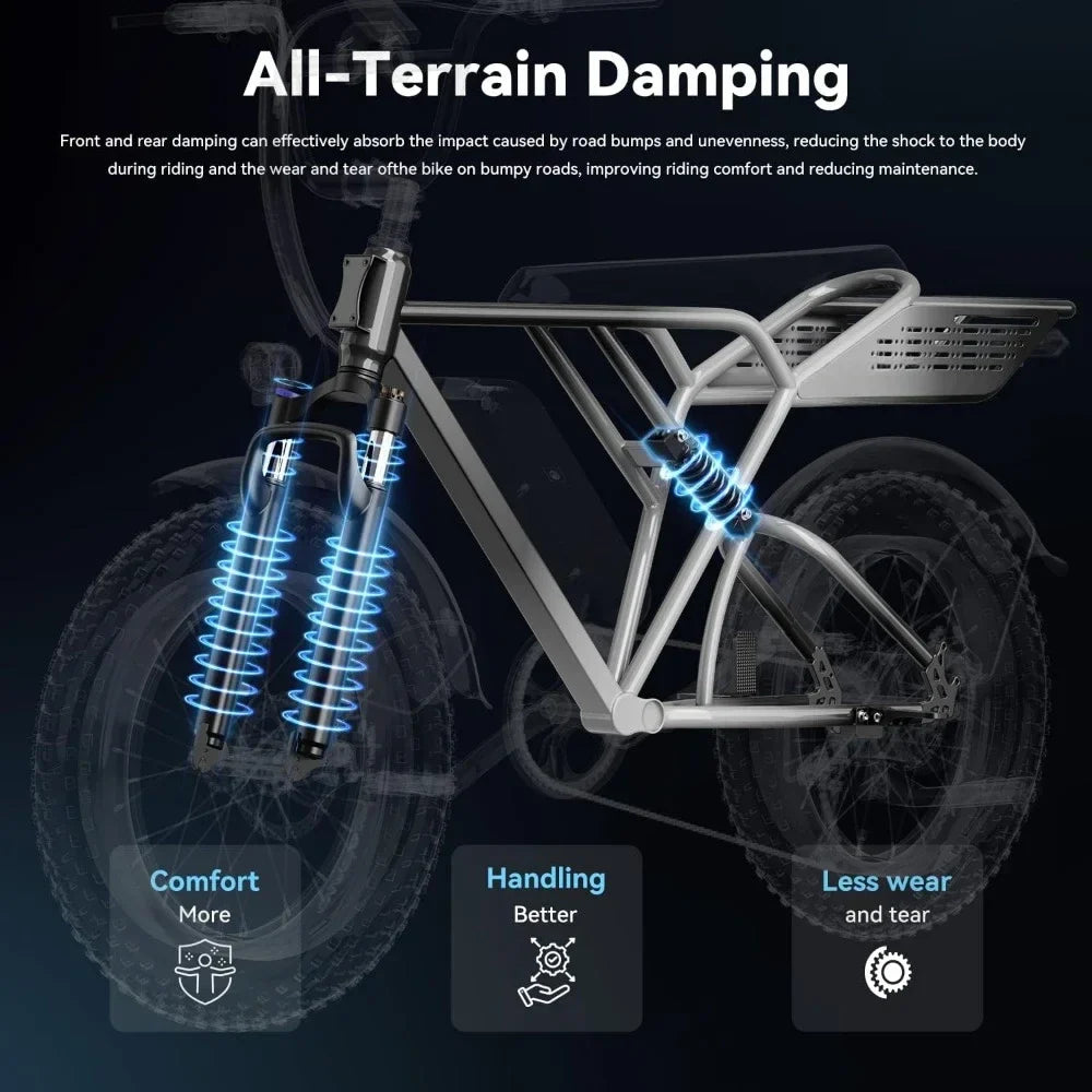 20-Inch Fat Tire Full Suspension Electric Bike | 750W (1500W Peak), 30 MPH, 48V 13Ah Battery