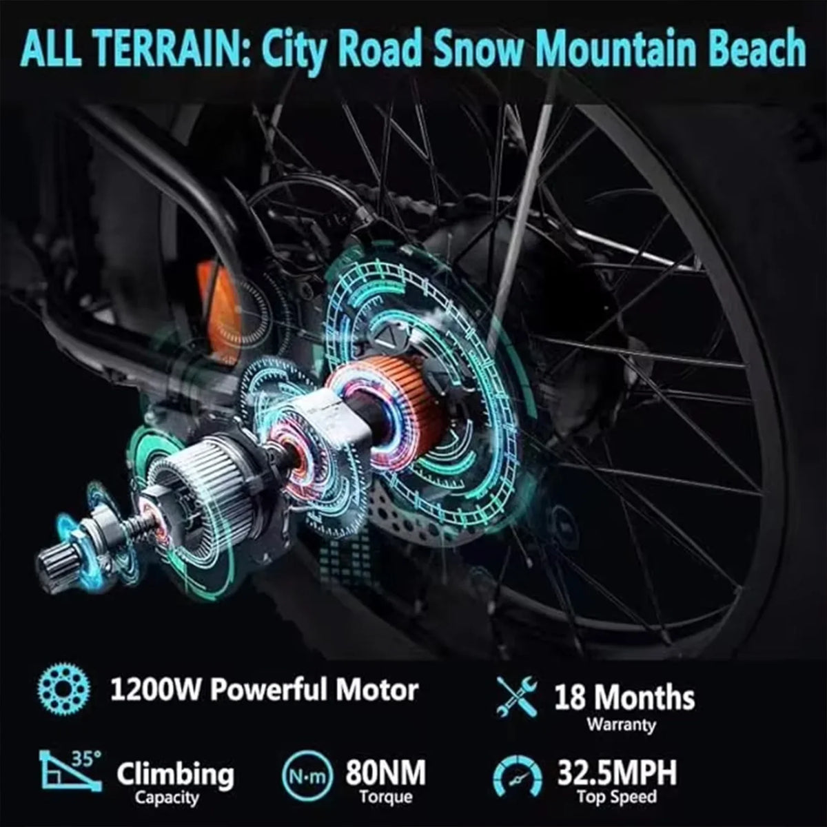 HEZZO ZM21 Fat Tire Electric Bike | 1200W Motor, 48V 20Ah Battery, Hydraulic Disc Brakes